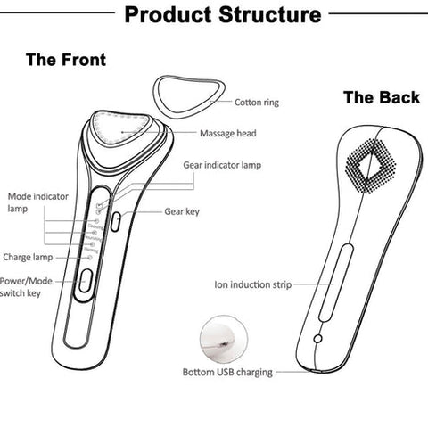 Electric Ultrasonic Facial Beauty Device